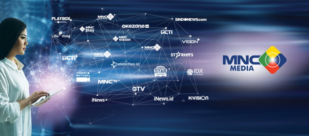 Monopoli Penyiaran MNC Group